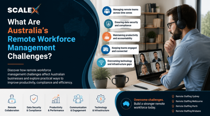 Australia’s Remote Workforce Challenges